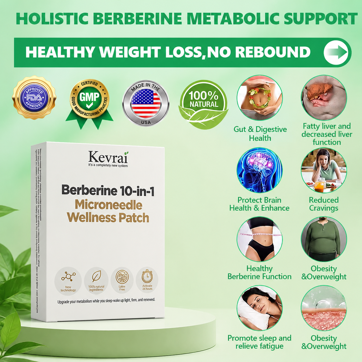 Doctor Recommended 🌟 | Kevrai® Berberine 10-in-1 Nano Microneedle Patch | ✅ 🥈🥈