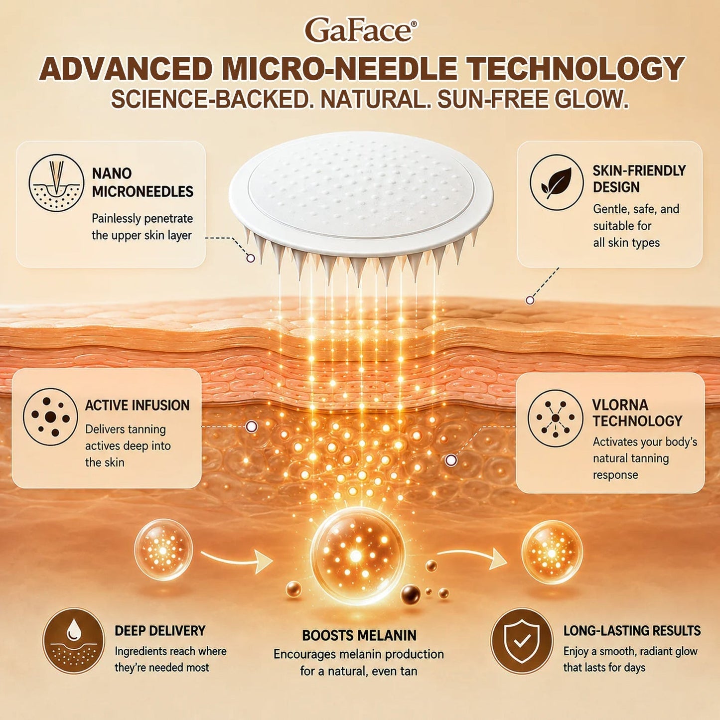 𝗚𝗮𝗳𝗮𝗰𝗲® Sunless Natural Glow Transdermal Tanning Micro-Needle Patch