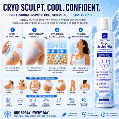 PURELORA® Cryo Sculpt Mist 4-in-1: Adaptive fat-sculpting technology, intelligent cooling, skin defense, and freshness.