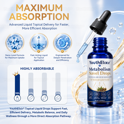 🌻🌻YouthElixir® Metabolism Navel Drops | Natural Belly Balance & Wellness Support