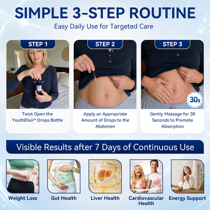 🌻🌻YouthElixir® Metabolism Navel Drops | Natural Belly Balance & Wellness Support