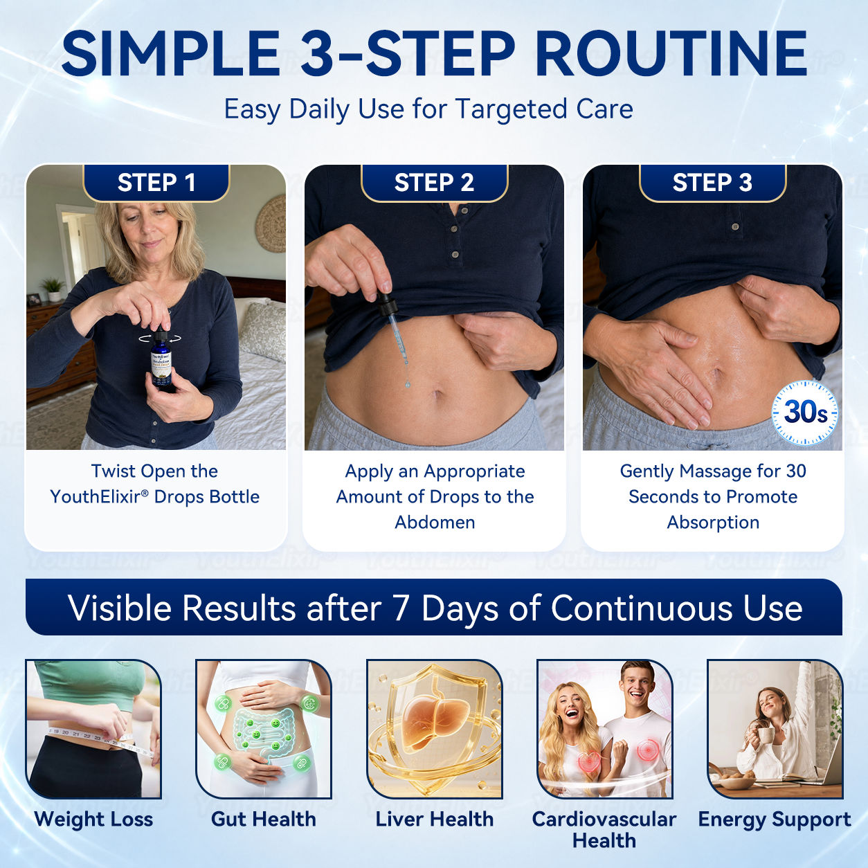 🌻🌻YouthElixir® Metabolism Navel Drops – Natural Belly Balance Support