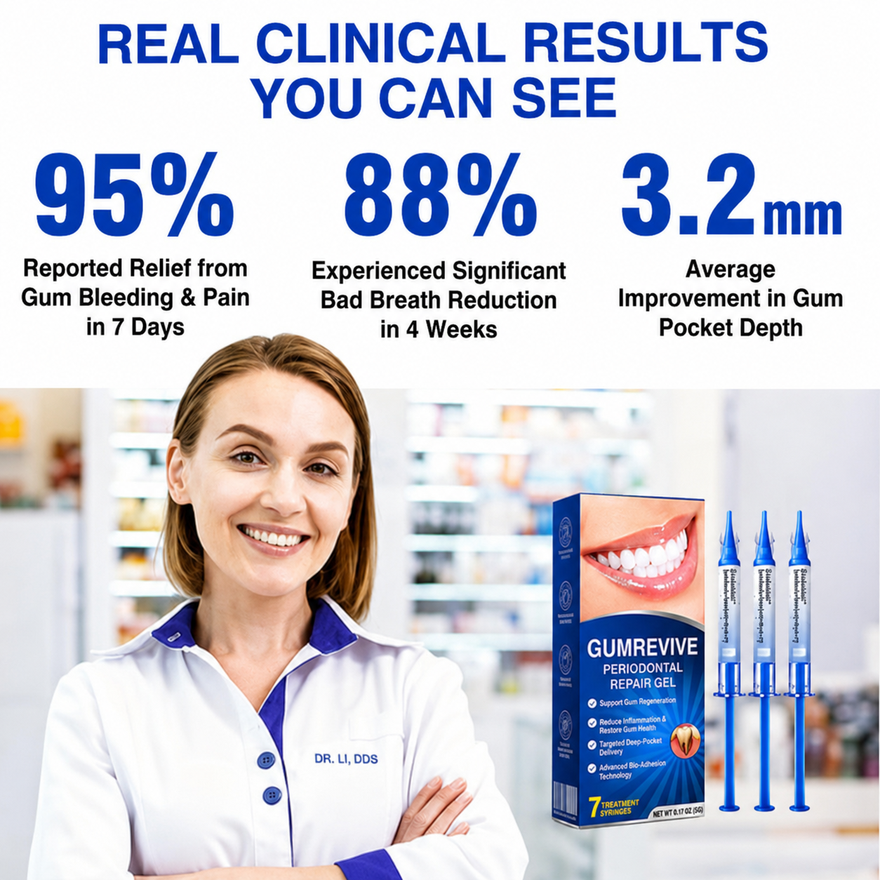 Periodontal Repair Gel*R