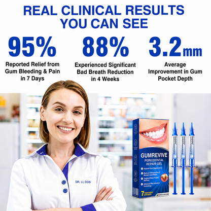 Periodontal Repair Gel*R