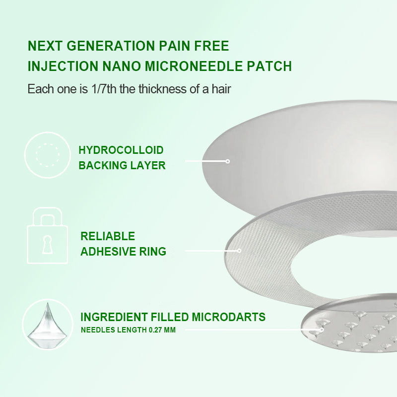 Doctor Recommended 🌟 | Kevrai® Berberine 10-in-1 Nano Microneedle Patch | ✅ Science-Backed Formula | 10-in-1 Advanced Blend | Visible Results in 7 Days 🏅