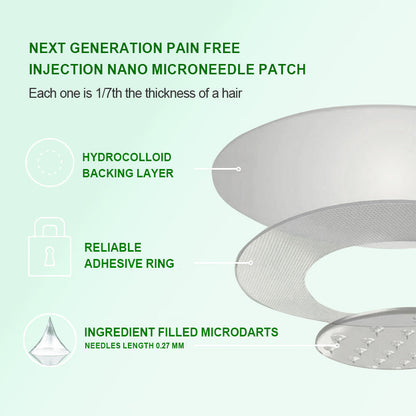 Doctor Recommended 🌟 | Kevrai® Berberine 10-in-1 Nano Microneedle Patch | ✅ Science-Backed Formula | 10-in-1 Advanced Blend | Visible Results in 7 Days 🏅