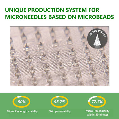Doctor Recommended 🌟 | Kevrai® Berberine 10-in-1 Nano Microneedle Patch | ✅ Science-Backed Formula | 10-in-1 Advanced Blend | Visible Results in 7 Days 🏅