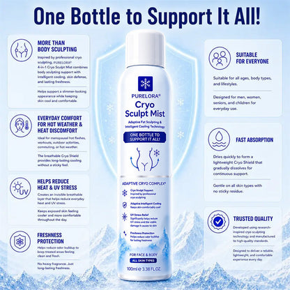 PURELORA® Cryo Sculpt Mist 4-in-1: Adaptive fat-sculpting technology, intelligent cooling, skin defense, and freshness.