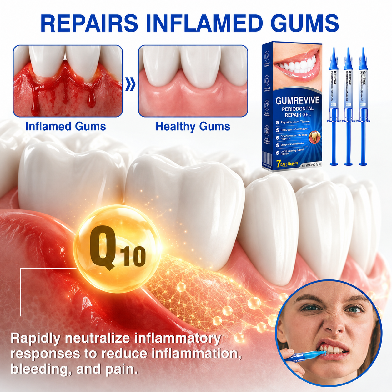 Periodontal Repair Gel*R