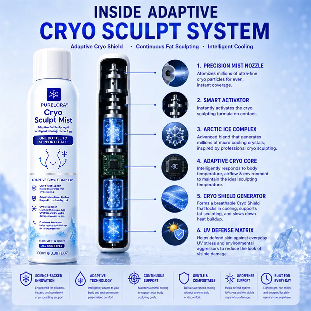 PURELORA® Cryo Sculpt Mist 4-in-1: Adaptive fat-sculpting technology, intelligent cooling, skin defense, and freshness.