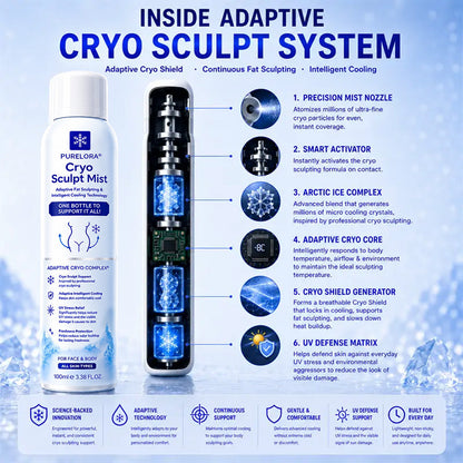 PURELORA® Cryo Sculpt Mist 4-in-1: Adaptive fat-sculpting technology, intelligent cooling, skin defense, and freshness.