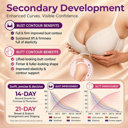 💥Turonu® 💗 Targeted Breast Enhancement Advanced Nano Microneedle Patch💃