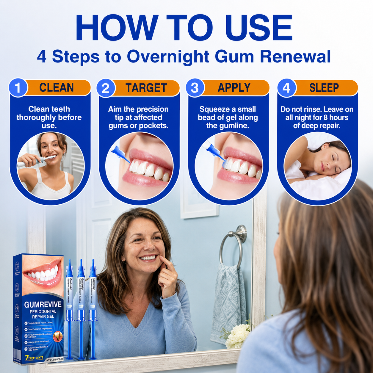 Periodontal Repair Gel*R