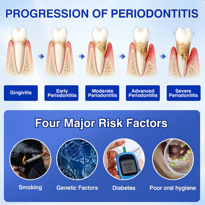 Periodontal Repair Gel*R
