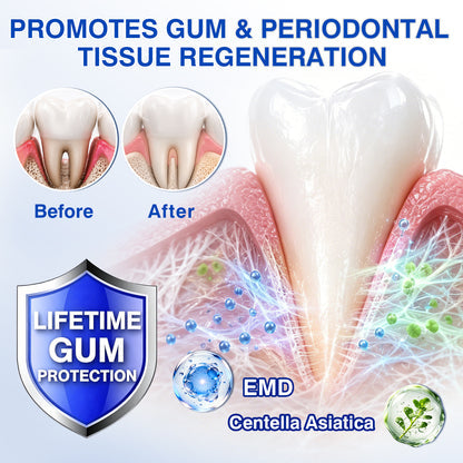 Periodontal Repair Gel*R
