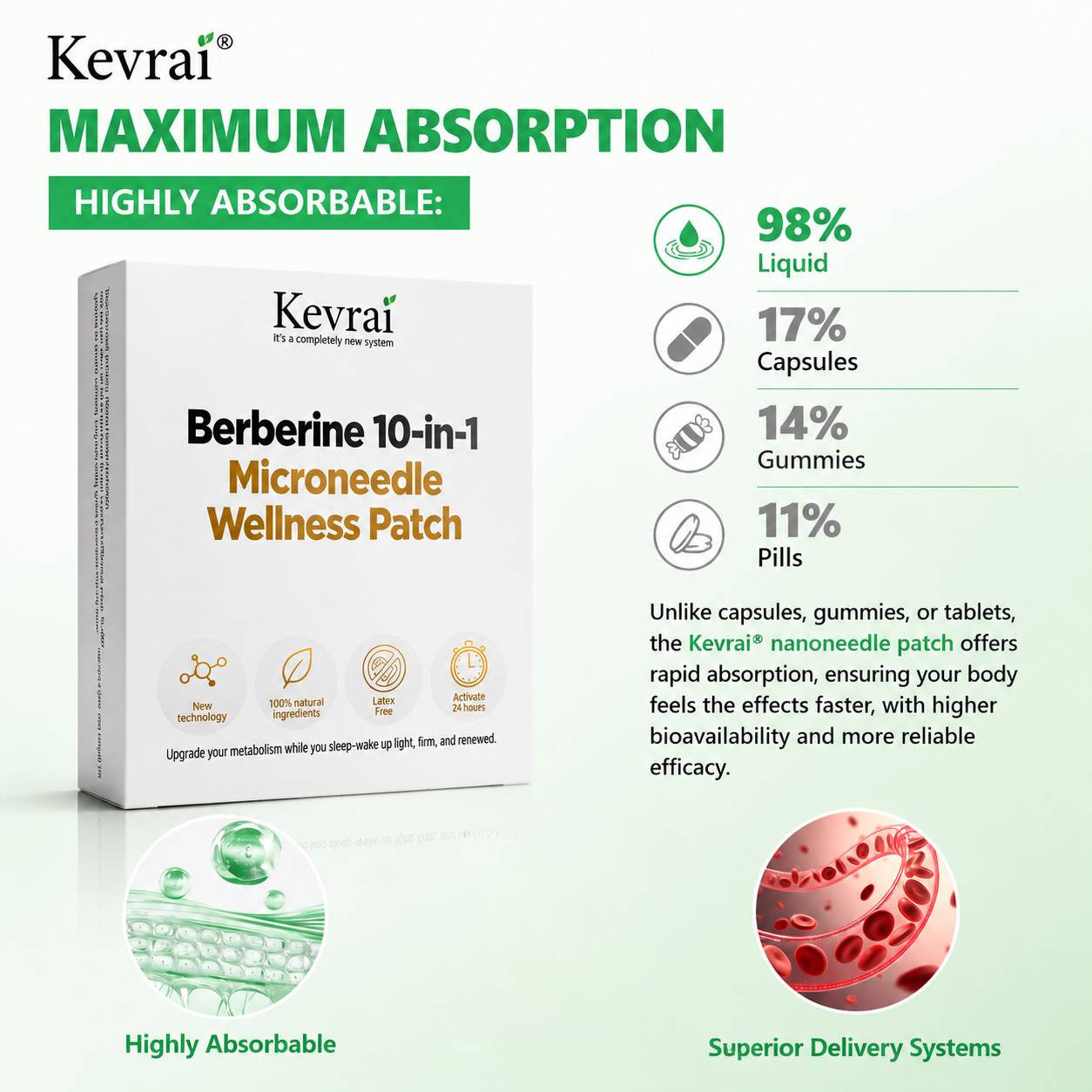 Doctor Recommended 🌟 | Kevrai® Berberine 10-in-1 Nano Microneedle Patch | ✅ Science-Backed Formula | 10-in-1 Advanced Blend | Visible Results in 7 Days 🏅