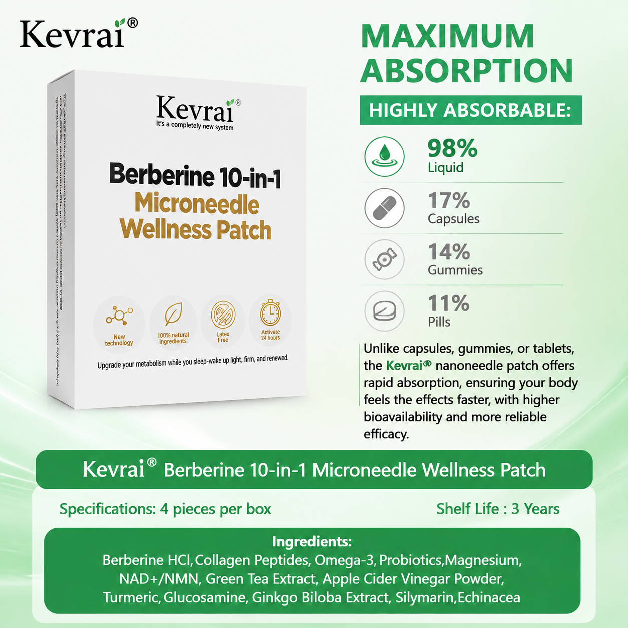 Doctor Recommended 🌟 | Kevrai® Berberine 10-in-1 Nano Microneedle Patch | ✅ Science-Backed Formula | 10-in-1 Advanced Blend | Visible Results in 7 Days 🏅