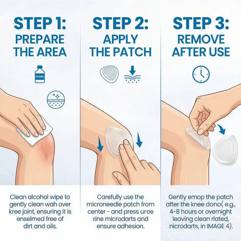 LOVILDS® Hyaluron Joint Recovery Patches*R